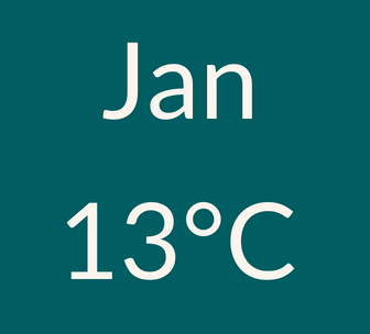 January weather 13C