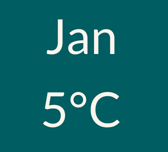 January weather 5C