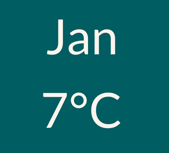 January weather 7C