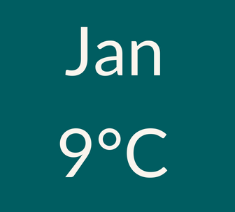 January weather 9C