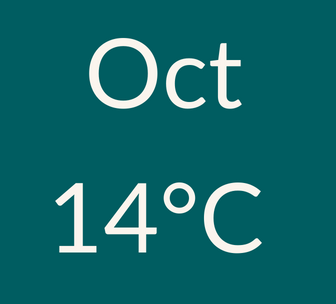 October weather 14C