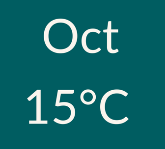 October weather 15C