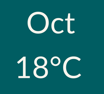 October weather 18C