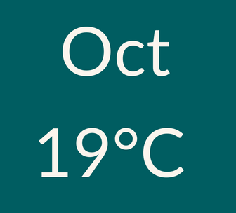 October weather 19C