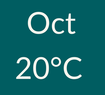 October weather 20C