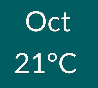 October weather 21C