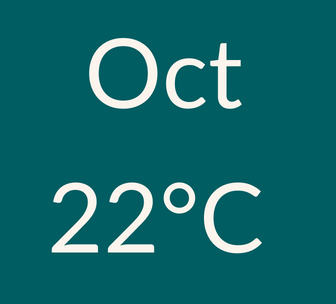 October weather 22C