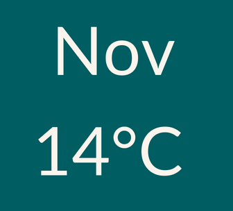November weather 14C