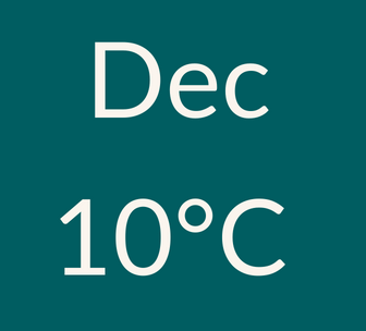 December weather 10C
