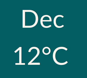 December weather 12C