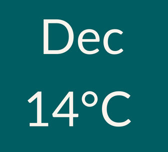 December weather 14C