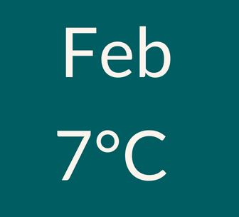 February weather 7C