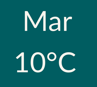March weather 10C