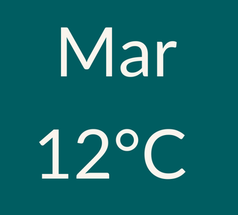 March weather 12C