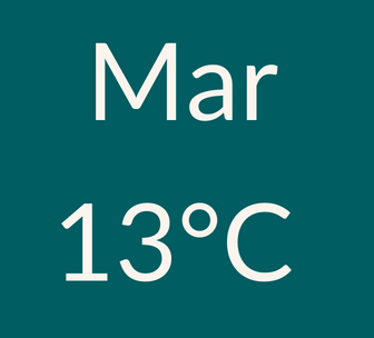 March weather 13C