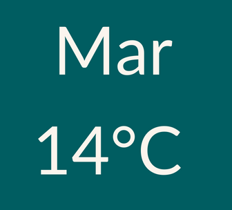 March weather 14C
