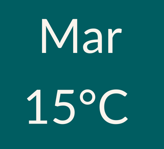 March weather 15C