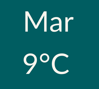March weather 9C