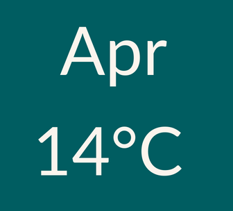 April weather 14C