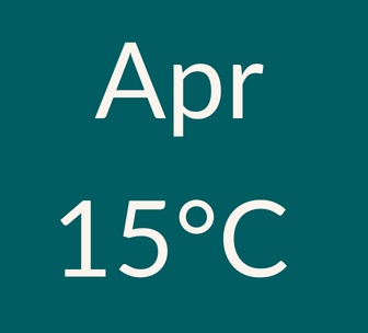 April weather 15C