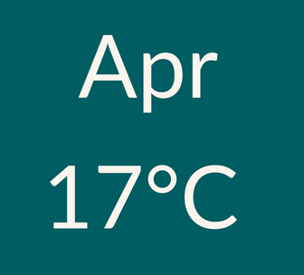April weather 17C