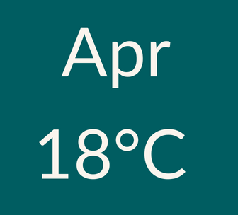 April weather 18C