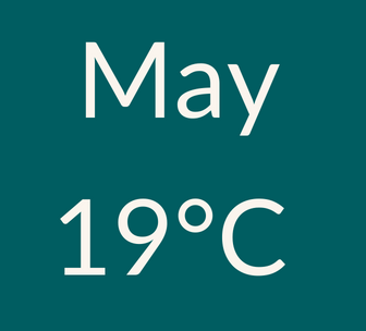 May weather 19C