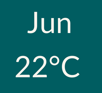June weather 22C