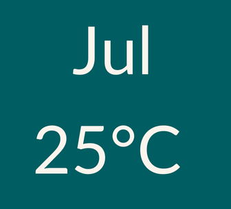July weather 25C