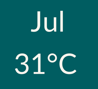 July weather 31C