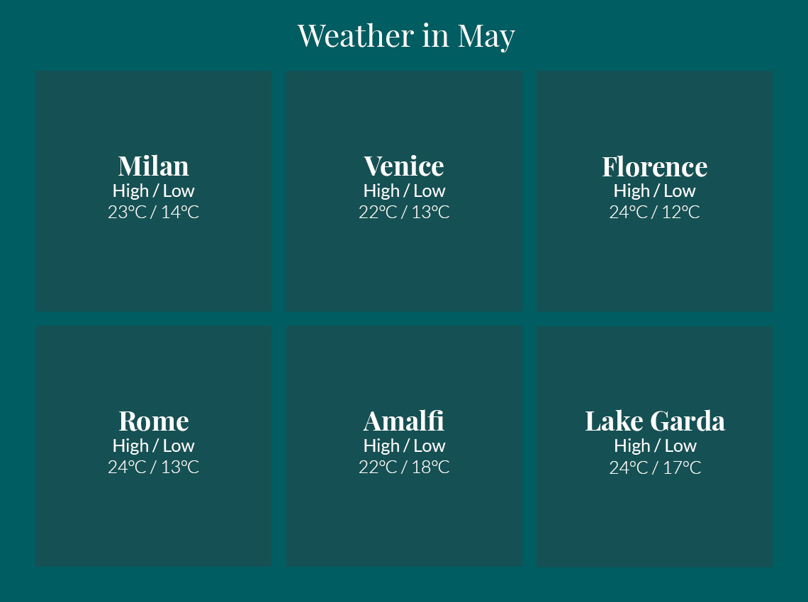 chart, treemap chart